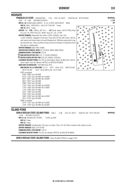 FRANKLIN COUNTY STATE - Airport Diagram