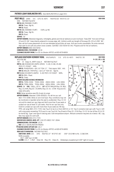 RUTLAND/SOUTHERN VERMONT RGNL - Airport Diagram