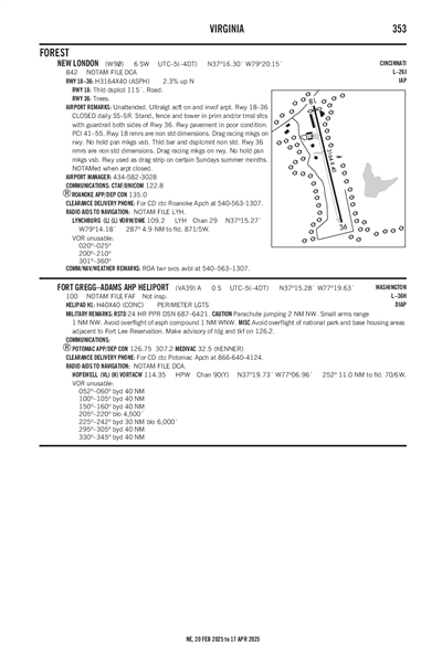 FORT GREGG-ADAMS AHP - Airport Diagram