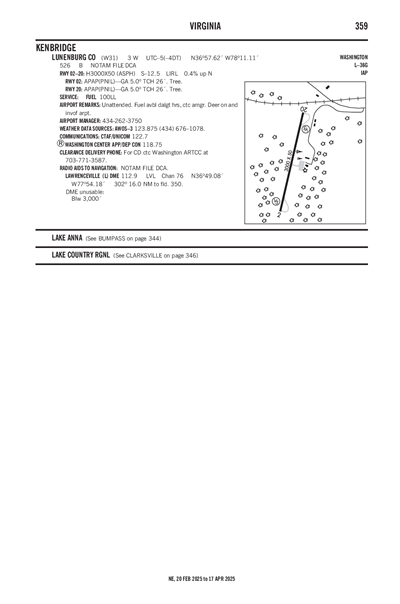 LUNENBURG COUNTY - Airport Diagram