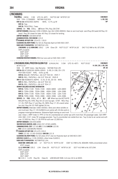 FALWELL - Airport Diagram