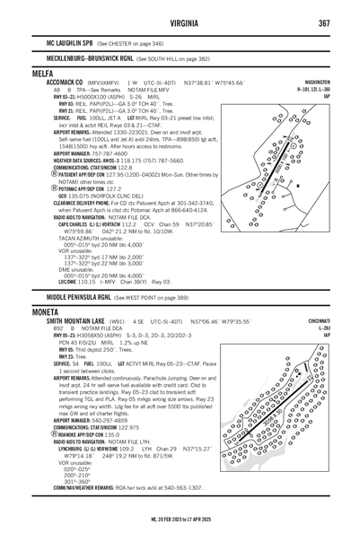 ACCOMACK COUNTY - Airport Diagram