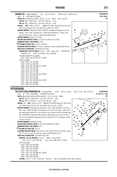 TRI CITIES EXEC/DINWIDDIE COUNTY - Airport Diagram