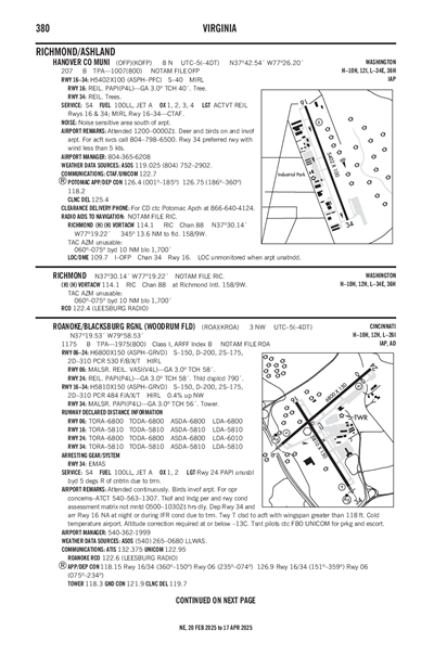 HANOVER COUNTY MUNI - Airport Diagram