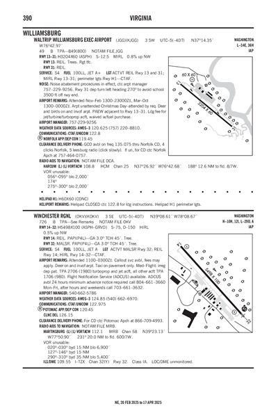 WALTRIP WILLIAMSBURG EXEC AIRPORT - Airport Diagram