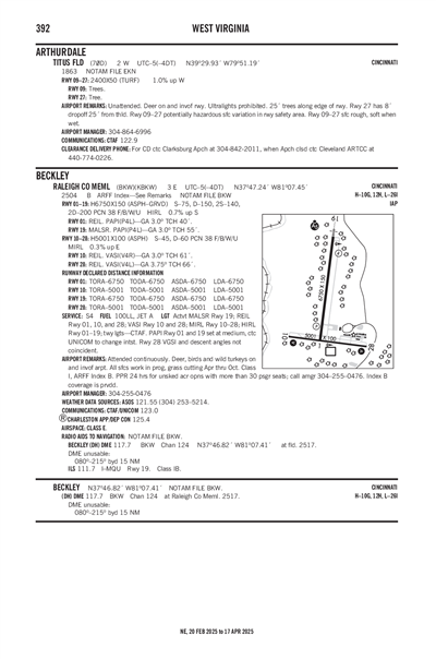 RALEIGH COUNTY MEML - Airport Diagram