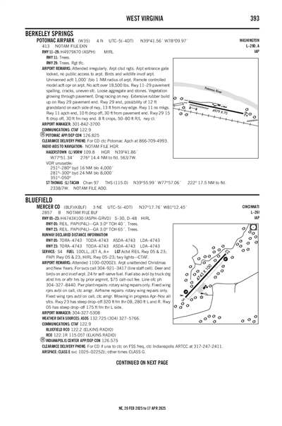 MERCER COUNTY - Airport Diagram