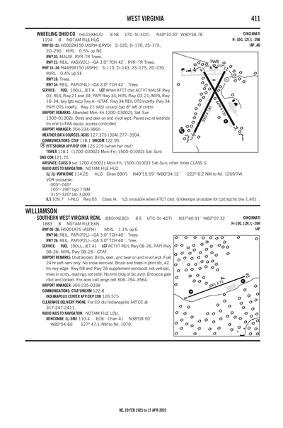 SOUTHERN WEST VIRGINIA RGNL - Airport Diagram