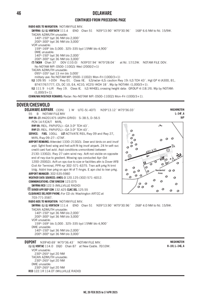 DELAWARE AIRPARK - Airport Diagram