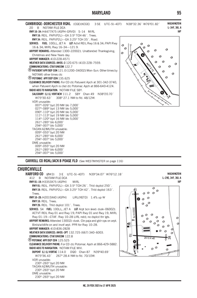 HARFORD COUNTY - Airport Diagram