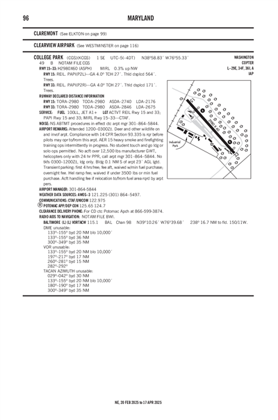 COLLEGE PARK - Airport Diagram