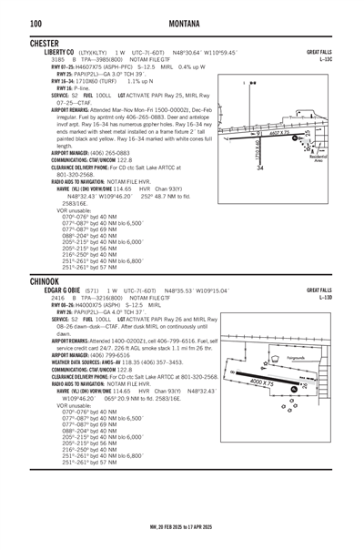 LIBERTY COUNTY - Airport Diagram