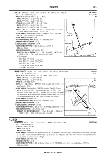 CIRCLE TOWN COUNTY - Airport Diagram