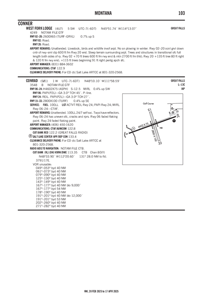 WEST FORK LODGE - Airport Diagram