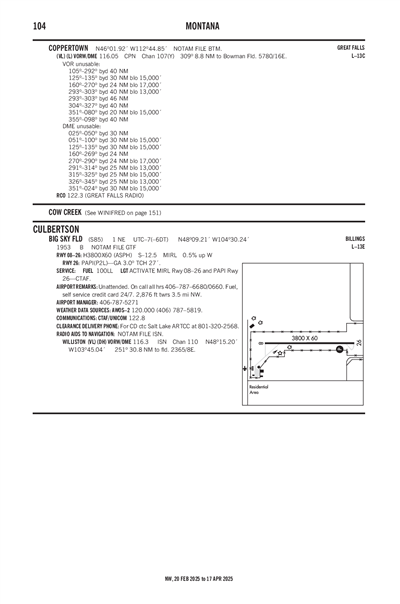 BIG SKY FLD - Airport Diagram