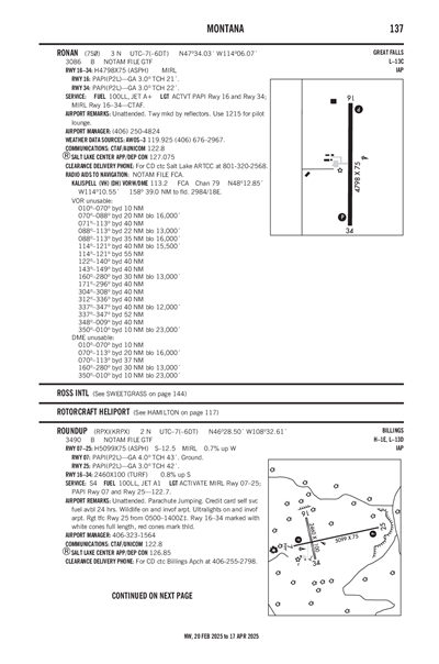 ROUNDUP - Airport Diagram