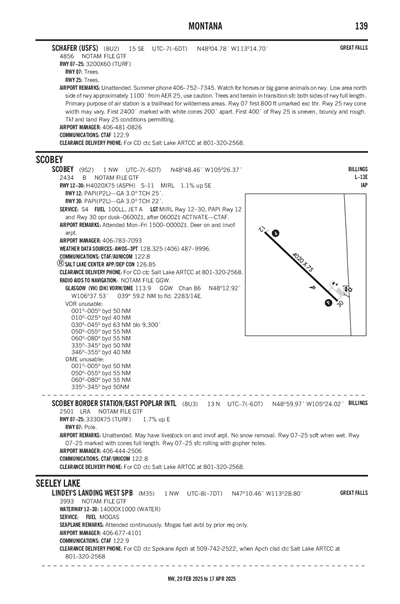 SCOBEY BORDER STATION/EAST POPLAR INTL - Airport Diagram