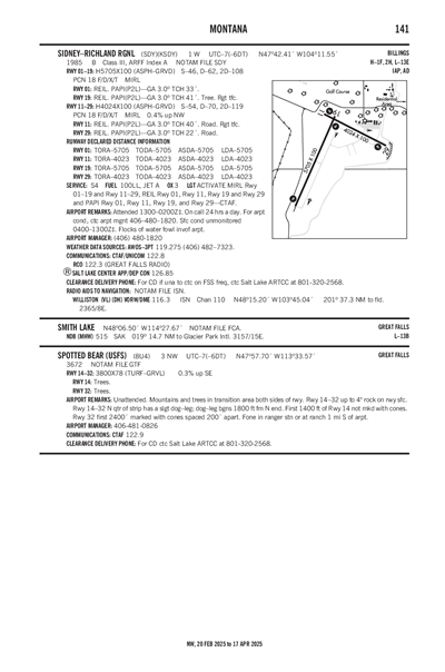 SPOTTED BEAR /USFS/ - Airport Diagram