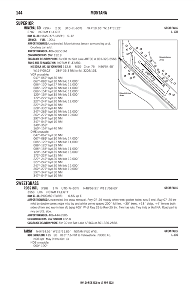 MINERAL COUNTY - Airport Diagram