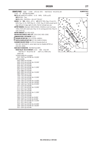 GRANTS PASS - Airport Diagram