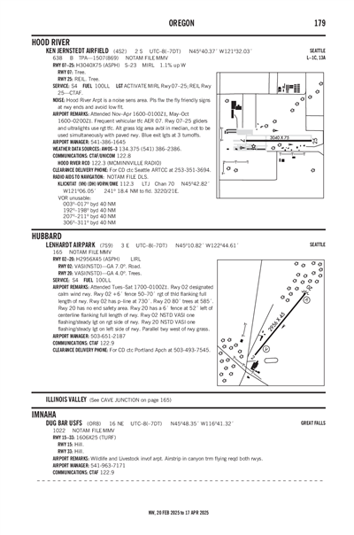 KEN JERNSTEDT AIRFIELD - Airport Diagram