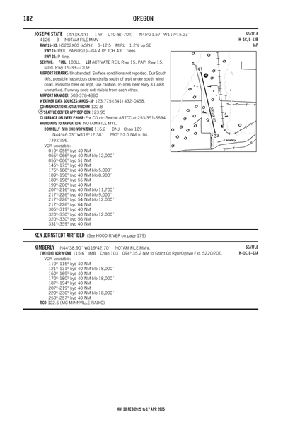 JOSEPH STATE - Airport Diagram