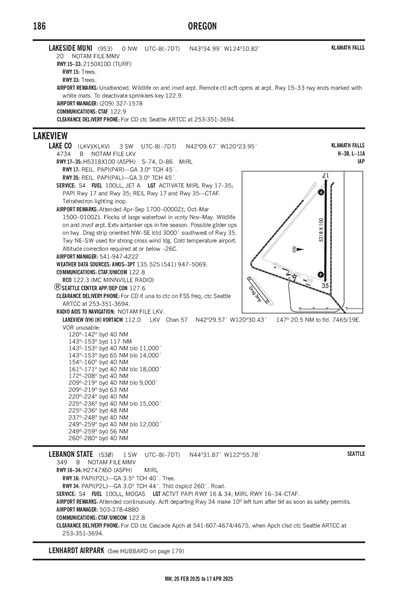 LEBANON STATE - Airport Diagram