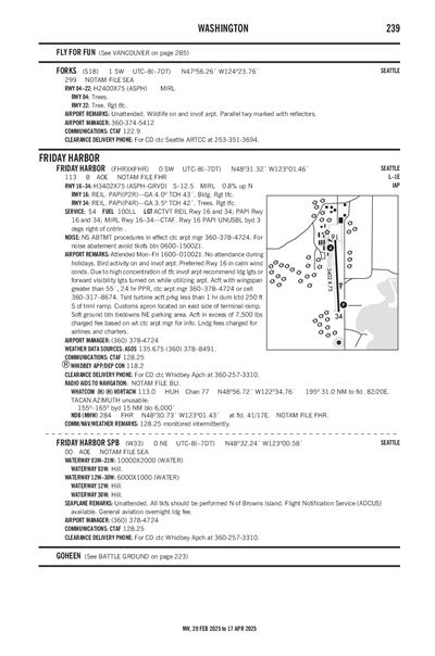 FRIDAY HARBOR - Airport Diagram