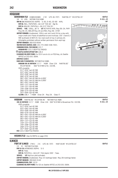 PORT OF ILWACO - Airport Diagram