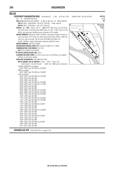 SOUTHWEST WASHINGTON RGNL - Airport Diagram