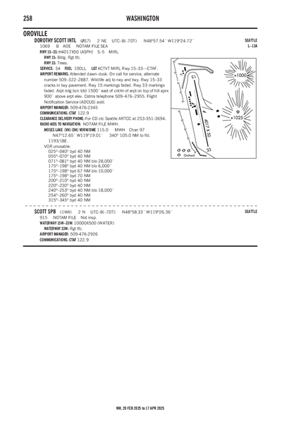 DOROTHY SCOTT INTL - Airport Diagram