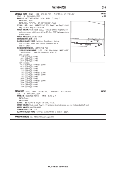 PACKWOOD - Airport Diagram