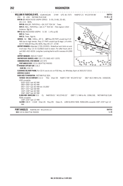 WILLIAM R FAIRCHILD INTL - Airport Diagram