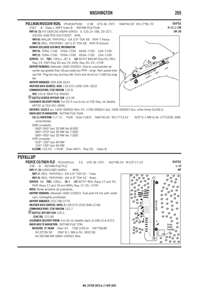 PIERCE COUNTY/THUN FLD - Airport Diagram