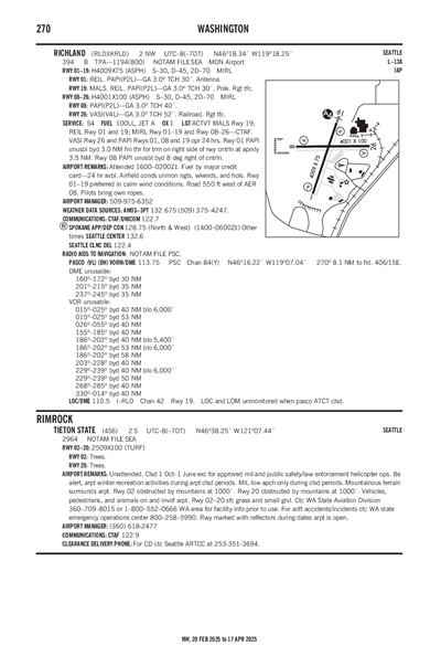 RICHLAND - Airport Diagram