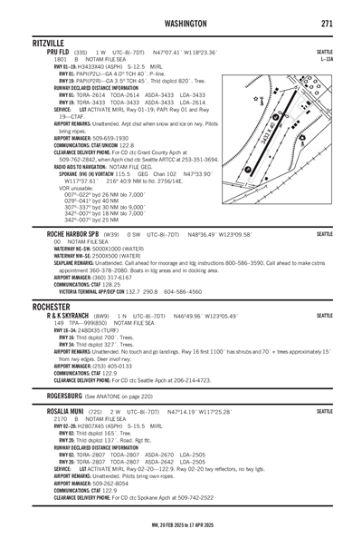 PRU FLD - Airport Diagram