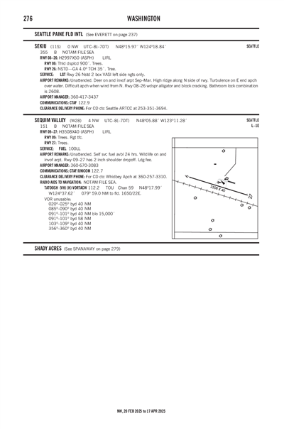 SEQUIM VALLEY - Airport Diagram