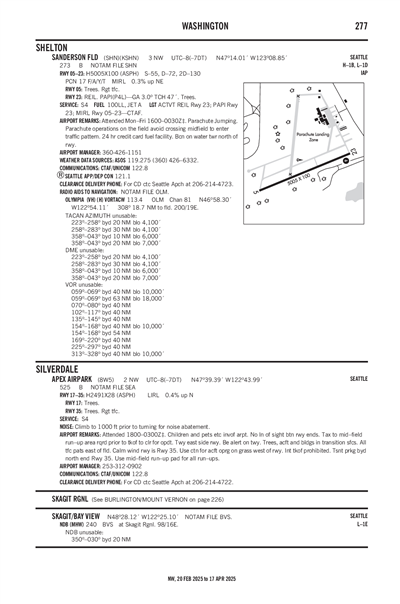 APEX AIRPARK - Airport Diagram