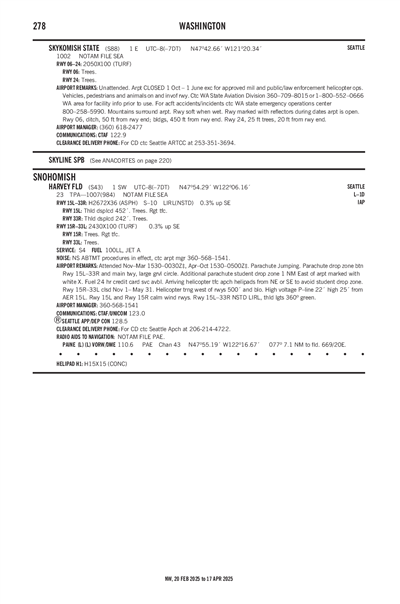 SKYKOMISH STATE - Airport Diagram