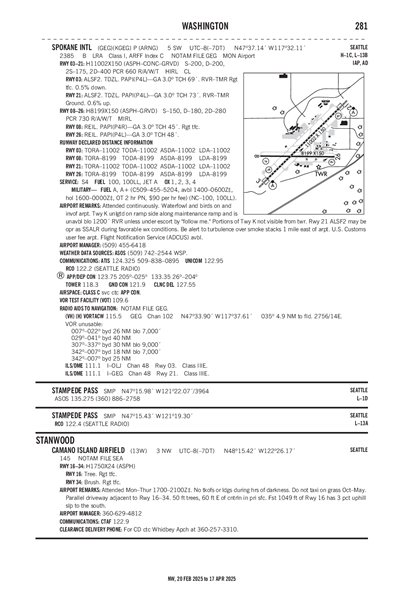 CAMANO ISLAND AIRFIELD - Airport Diagram