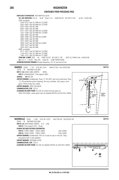 WARDEN - Airport Diagram