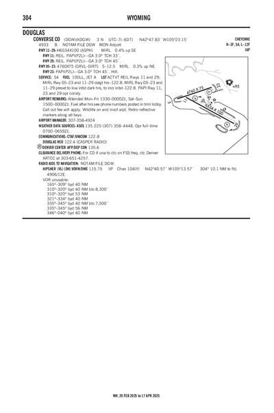 CONVERSE COUNTY - Airport Diagram