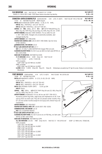 FORT BRIDGER - Airport Diagram