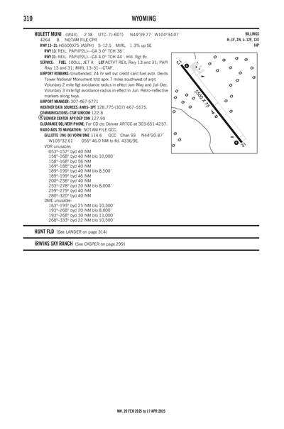 HULETT MUNI - Airport Diagram