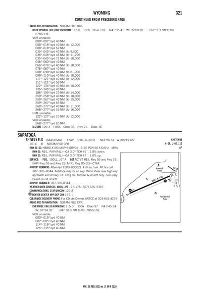 SHIVELY FLD - Airport Diagram