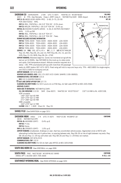 SHOSHONI MUNI - Airport Diagram