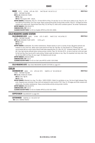 COLD MEADOWS USFS - Airport Diagram