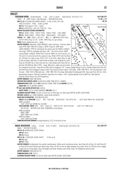 MAGIC RESERVOIR - Airport Diagram