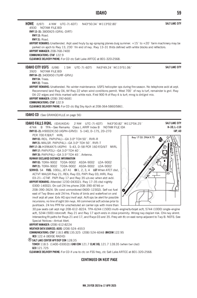 HOWE - Airport Diagram