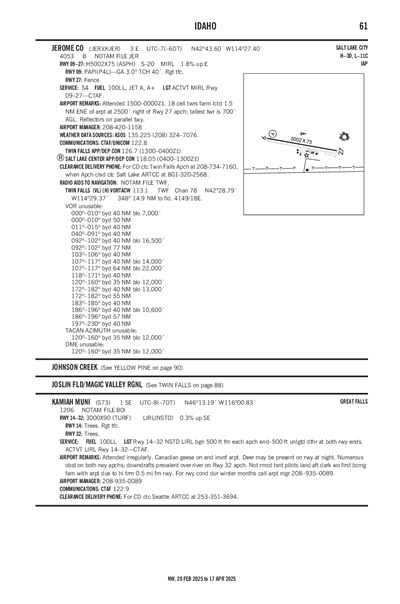 JEROME COUNTY - Airport Diagram